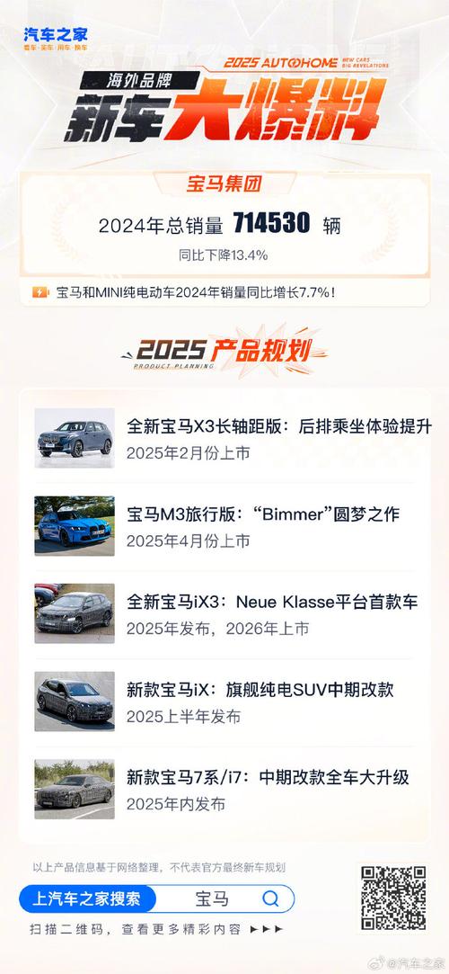 2025年天天开彩免费大全和20多万的车14万卖与14到20万的车