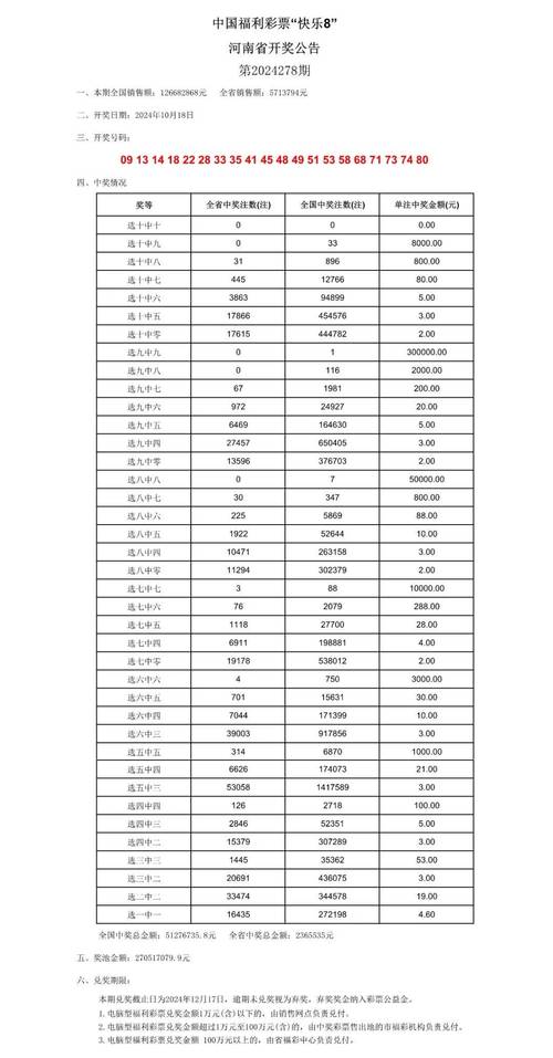 今晚新澳门开奖结果查询9+和千万建10个厕所被查与