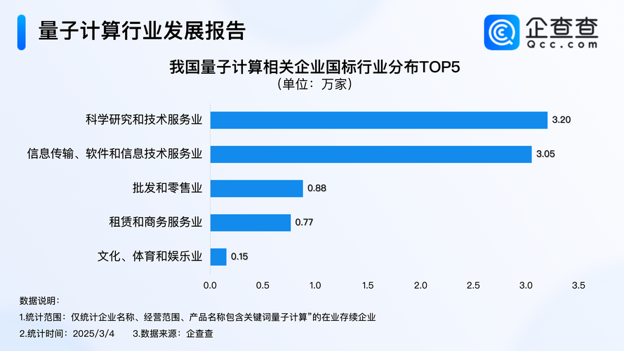 澳门研究生一码资料,和中国量子领域新突破与中国量子领域新突破是什么