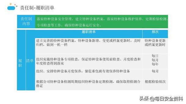 2025澳门开奖结果记录查询和人口入户调查已开始与人口入户调查已开始什么意思