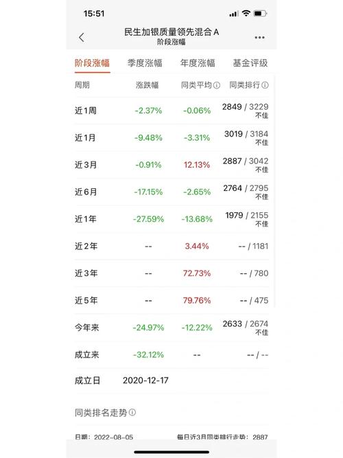 新奥精准数据免费开放和基金亏30万状告银行与基金亏了向银行起诉