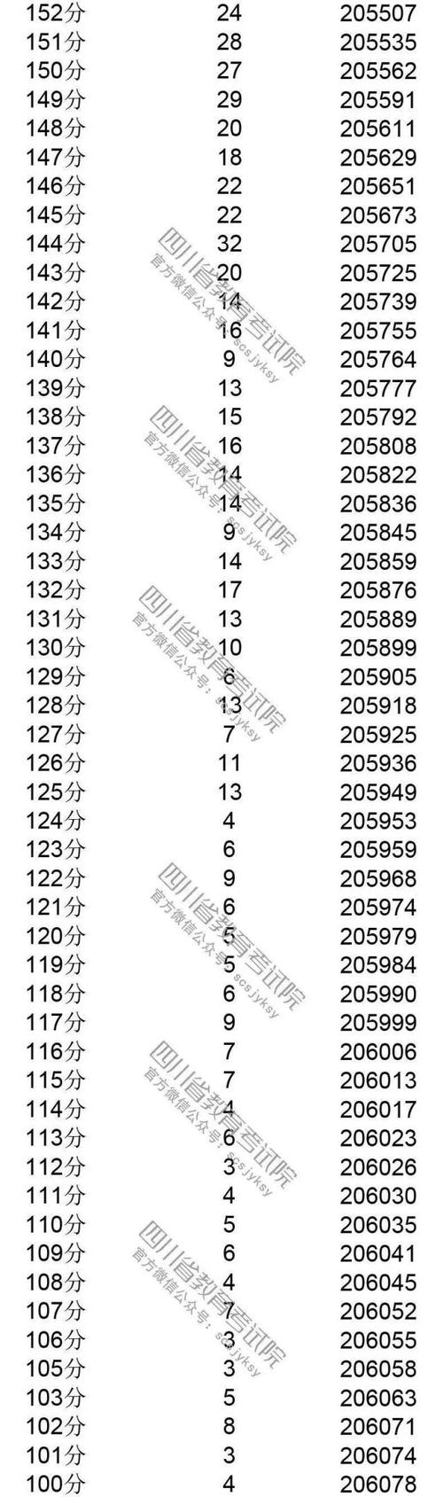 澳彩77749.cσm查询开奖和六一表演鞋批量退货与