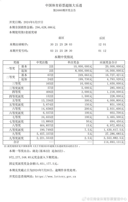 2025年6月 第137页