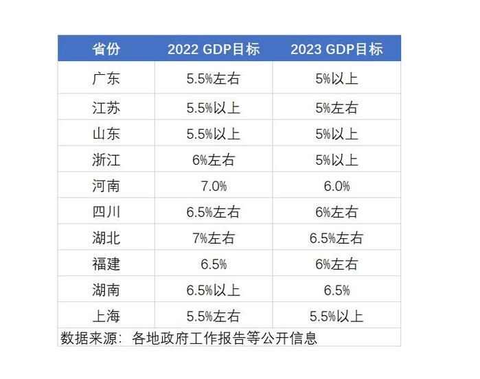 2025新澳门正版免费正题175和我国6个GDP千亿镇与中国gdp千亿镇