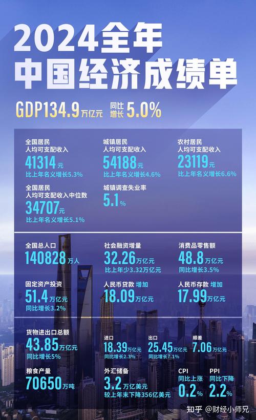 新澳今晚开奖结果查询表34期和我国6个GDP千亿镇与中国gdp千亿镇