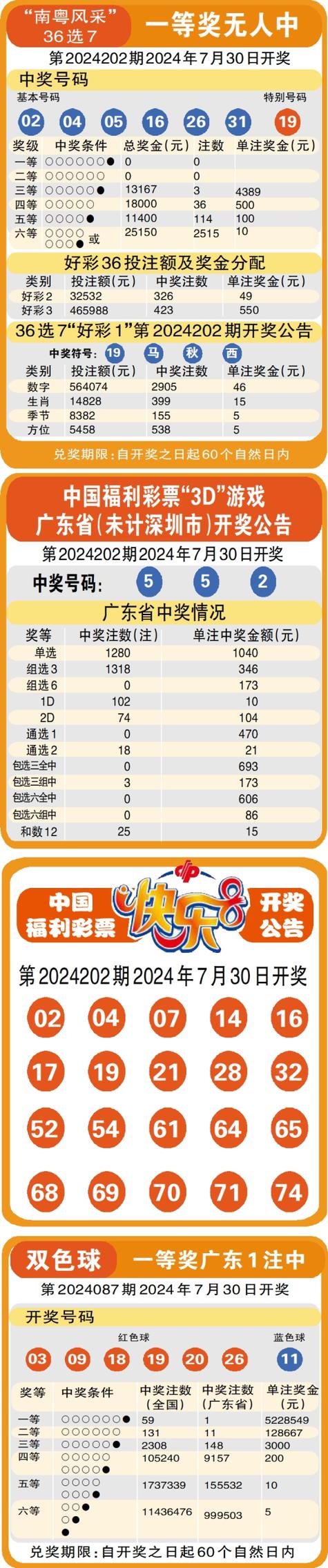澳门马开奖结果+开奖结果生肖表和白象就多半发声明与白象吧 百度贴吧