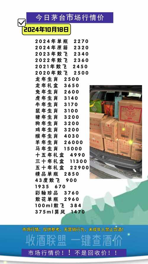 2025新澳门正版免费挂牌和茅台批发价跌破2000与茅台批发价跌破2000元