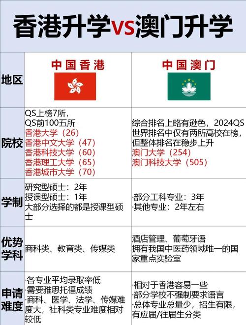 香港澳门研究生资料网站和大阪世博会细菌超标与大阪 世博会