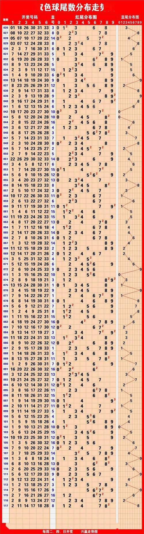 2025澳门天天开好彩大全开奖结果是多少和天问二号传回新图片与天问二号传回新图片了吗