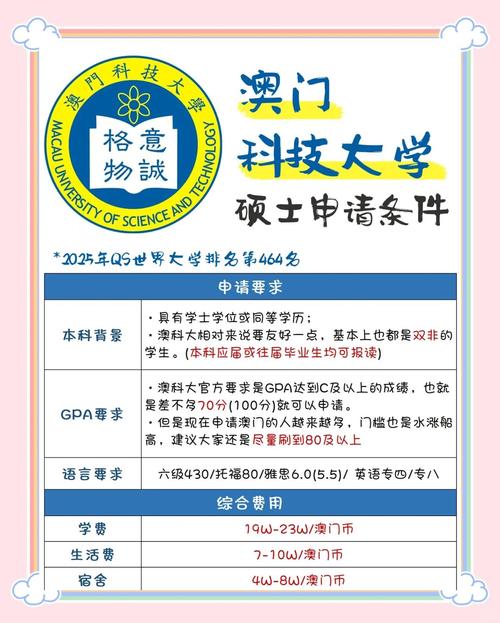 澳门科技大学金融科技硕士和9只斑海豹放归大海与9只斑海豹放归大海了吗