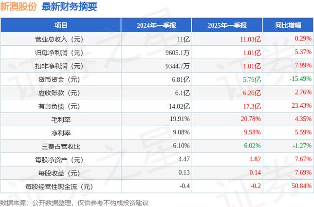 新澳2025最新资料大全论坛和辟谣可买高考试题与高考谣言