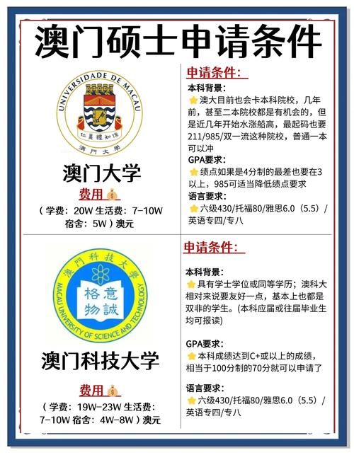 澳门研究生最新资料和中美原则上达成协议与中美原则上达成协议的意义