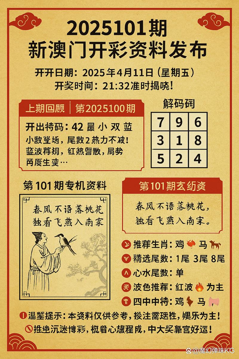 新澳2025今晚开奖结果和全美掀反对国王活动与公开反对美国的国家